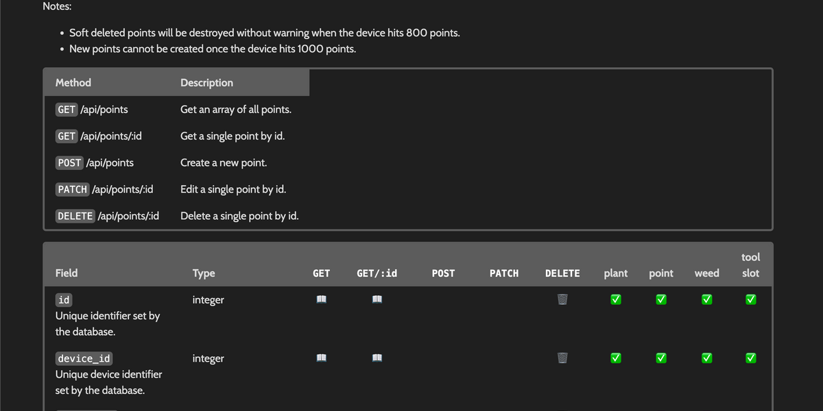 April 24, 2024 Developer Documentation Updates — FarmBot