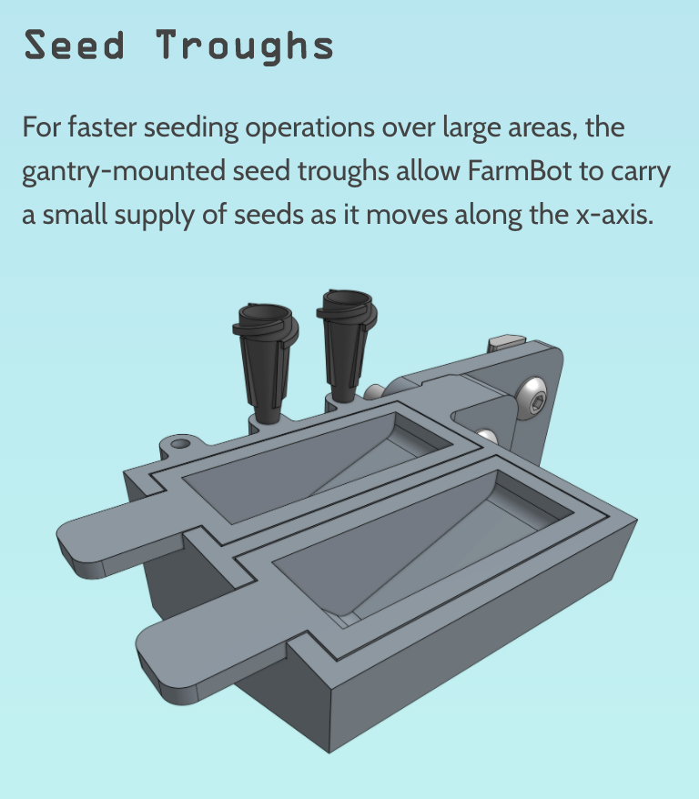 Farm Bot Label FarmBot Genesis XL v1.8
