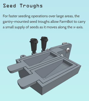 FarmBot Genesis XL v1.7 thumbnail 15