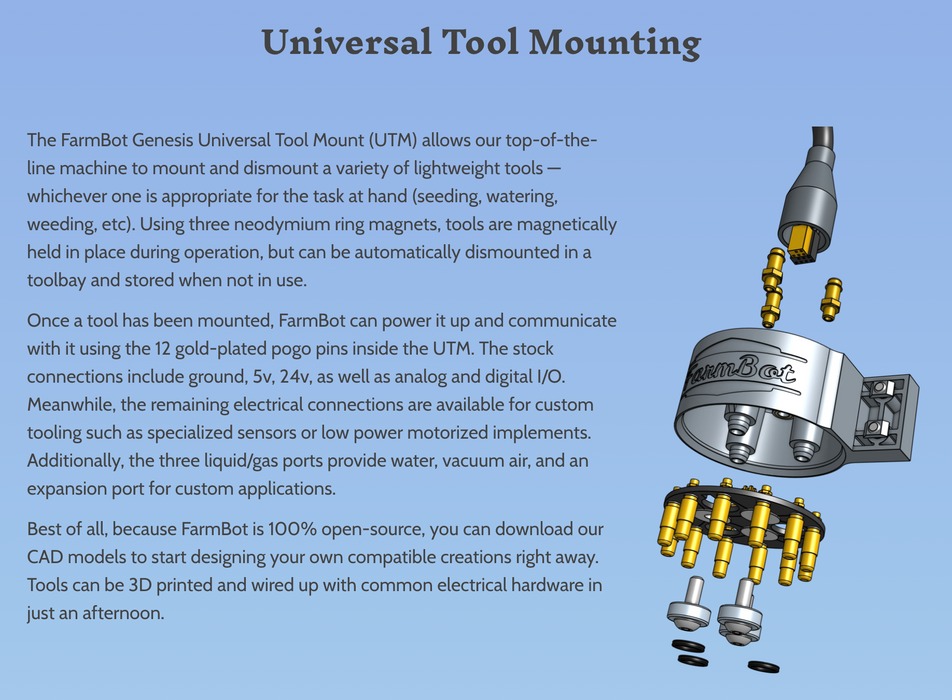 FarmBot Genesis v1.6